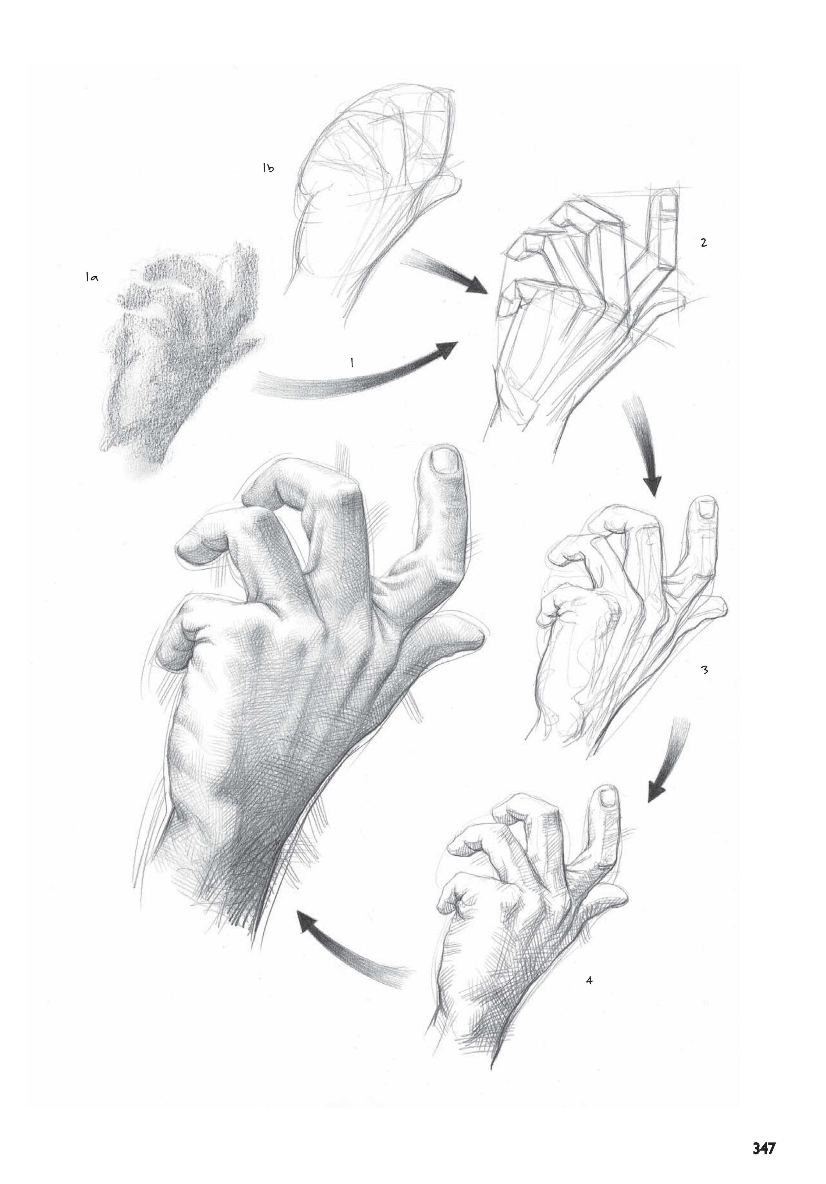 آموزش نقاشی طراحی سیاه قلم شهرری